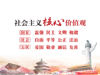 社会主义核心价值观