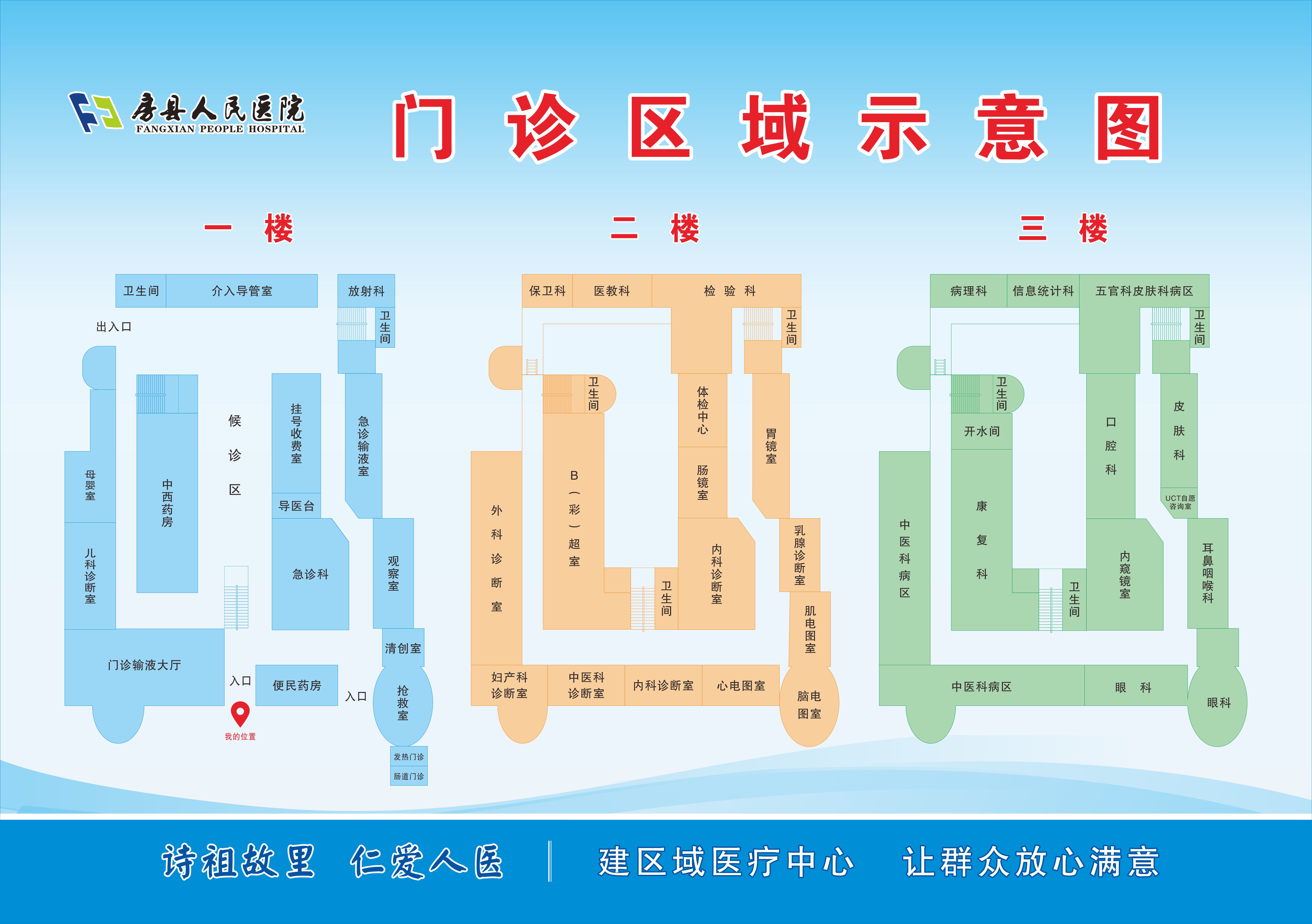 门诊各区域示意图.jpg