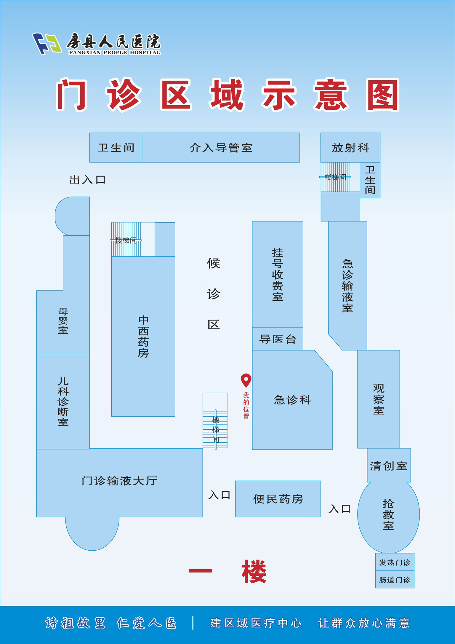 门诊一楼示意图.JPG